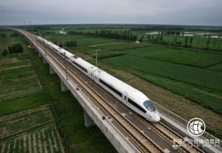 从四纵四横到八纵八横 中国高铁演绎速度与激情