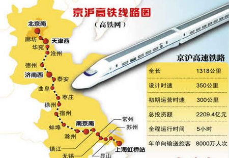 京沪高铁9月起时速提至350公里 两地4.5小时可到达