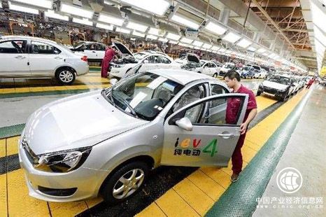 安徽新能源汽车产业创新发展