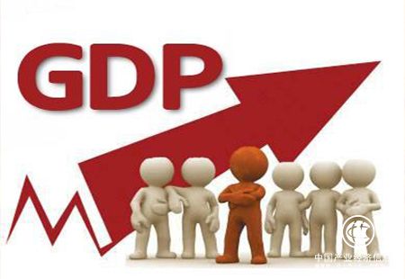 前三季度GDP同比增长6.9% 三季度增6.8%
