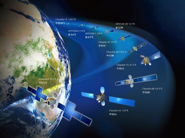 中国卫通2020年将形成覆盖全国及亚太的宽带卫星通信能力