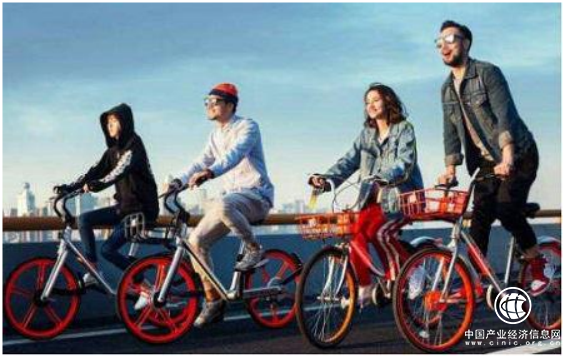 “让自行车回归城市”摩拜单车进入德国柏林覆盖全球200城