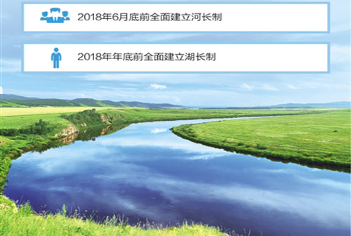 水利部：2018年全面建立河长制、湖长制
