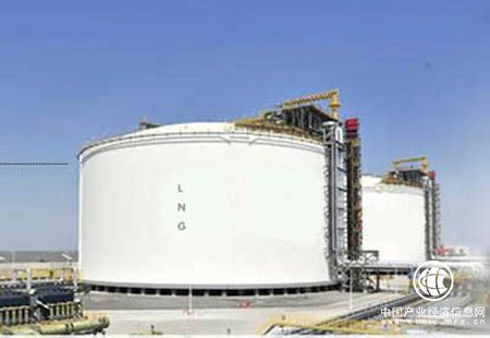 中国液化天然气（LNG）进口或持续放量