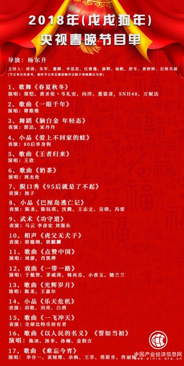 舞蹈《脑白金年轻态》?网友自制狗年春晚节目