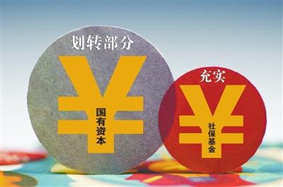 国资划转社保明确时间表 央企今年年底前基本完成划转