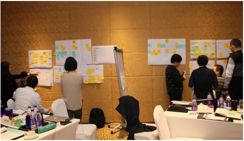 ThoughtWorks规模化创新赋能,为企业数字化