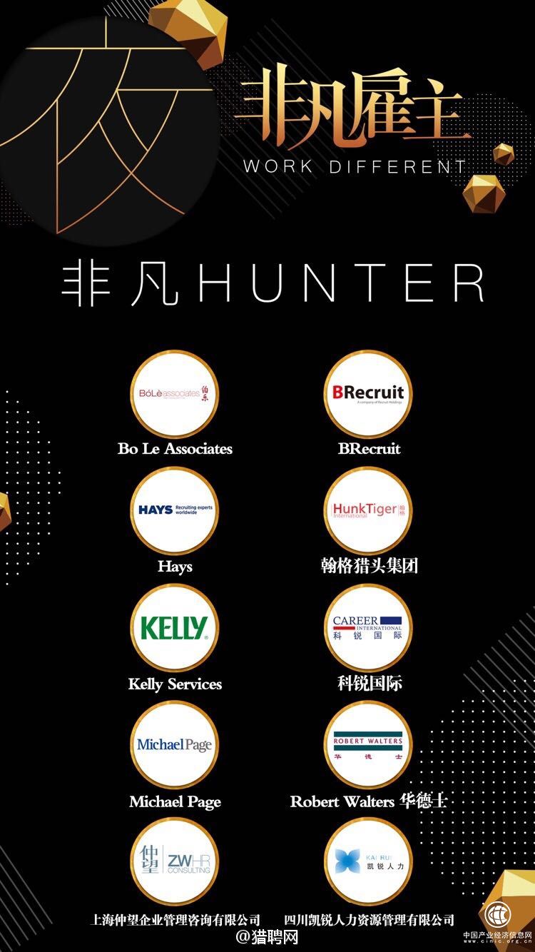 国内猎头公司排名_猎头公司(3)