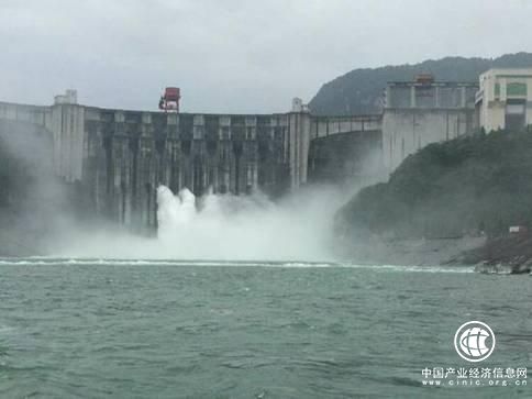 长江经济带 小水电 