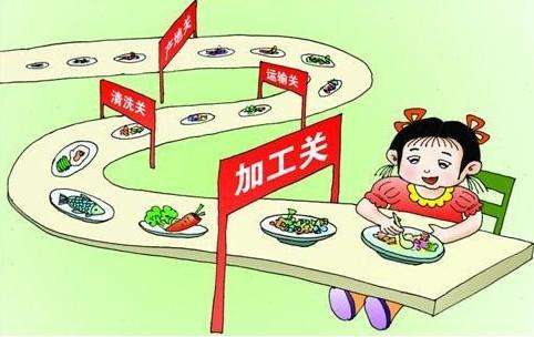 刘兆斌：食品行业信用体系建设迫在眉睫