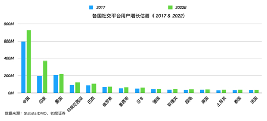 facebook最新市值2023 20180809093932943.jpg
