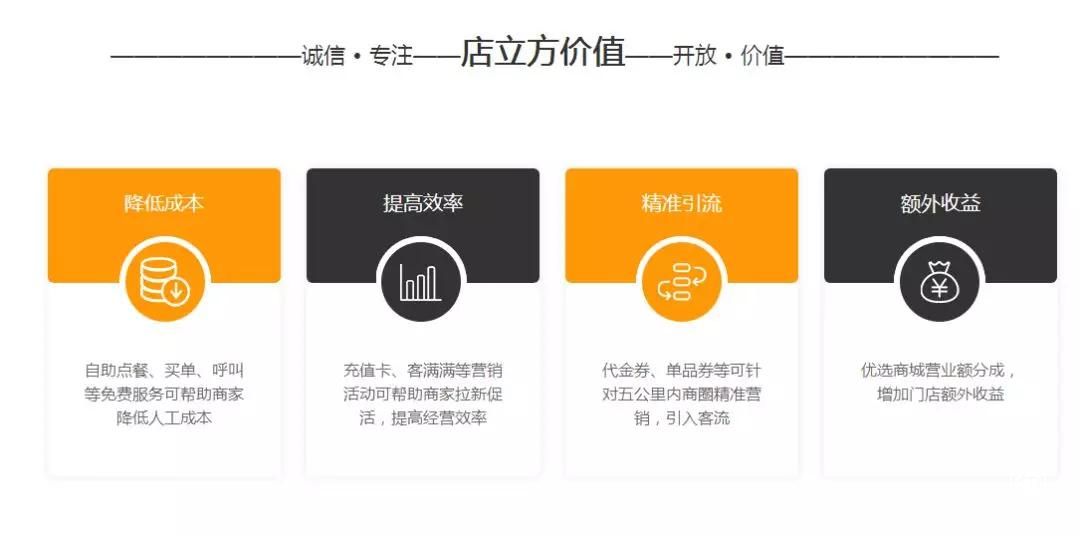 产业互联网把实体店和消费者紧密联系在一起