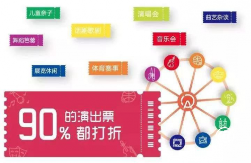 娱乐独角兽专访摩天轮票务网崔杰夫:一张二手票引发的创业进