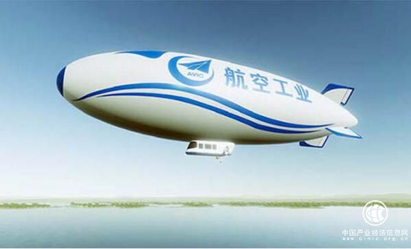 3500立方米民用载人飞艇研制正式启动