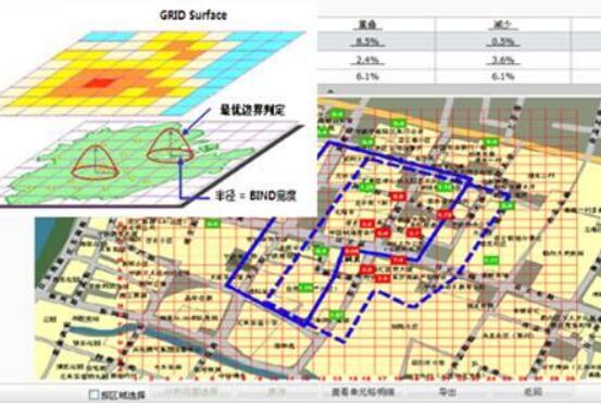 ＧＩＳ软件将迎来一波新的黄金发展期