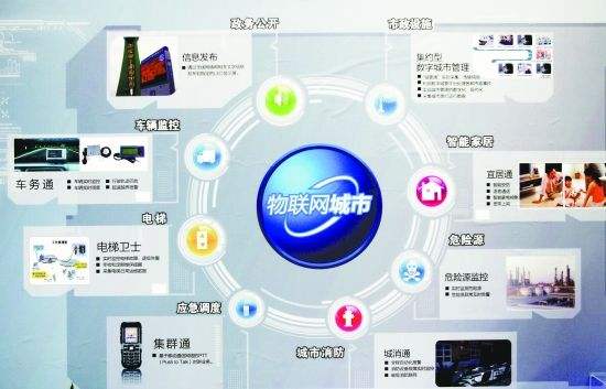黑龙江哈尔滨新区物联网产业园开工即加速 多工序齐推进