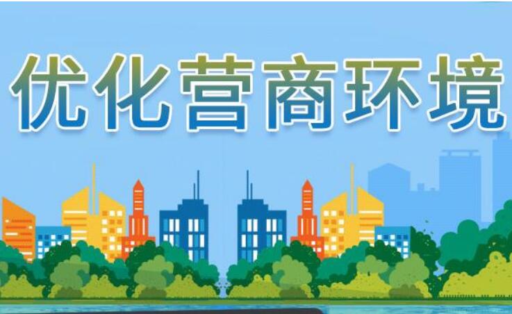 一季度黑龙江省优化营商环境专项行动调度会议召开