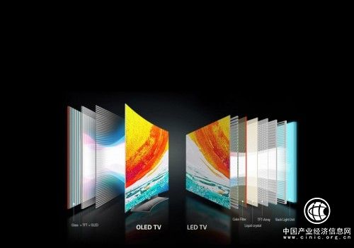 海信推出OLED电视  是尴尬跟风还是“真香”？