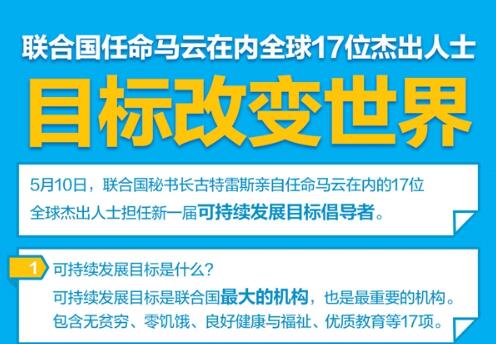 联合国任命17人改变世界：唯一企业家马云第二次入选