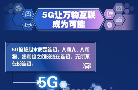 中国联通携手京东发布5G+物流行业应用白皮书
