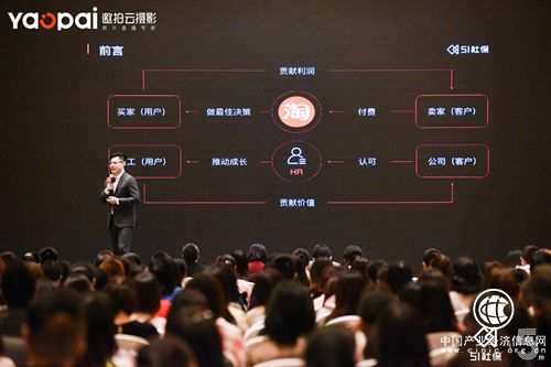 张轶发表《面向四种特质HR的产品思维》主题演讲
