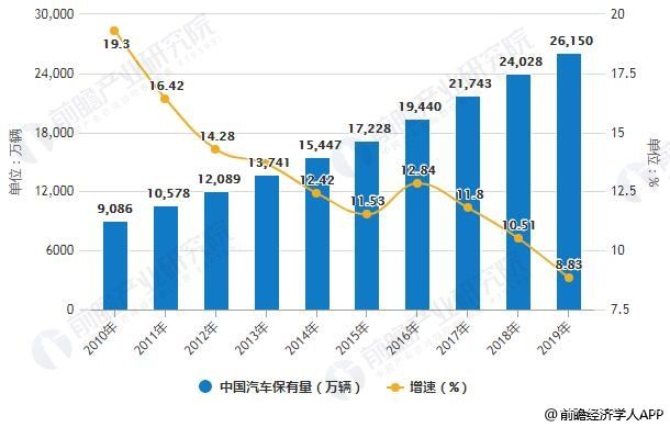 市场规模近1.3万亿、将进入智慧零售时代