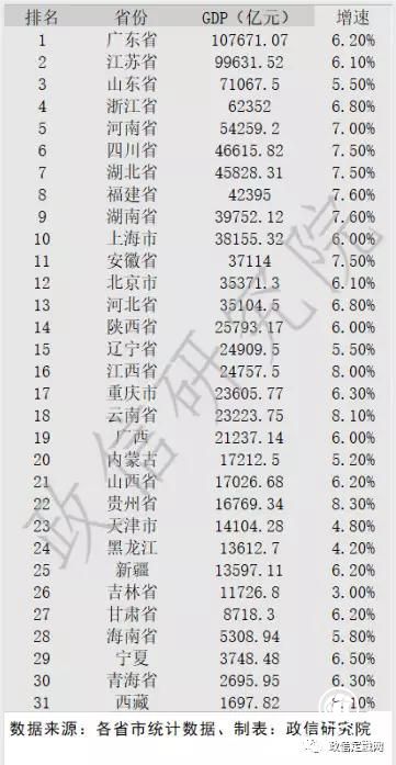 2020年GDP浮动_2020中秋国庆图片(3)