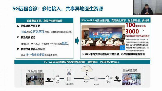 医院 5G 建网十大关注点权威解读