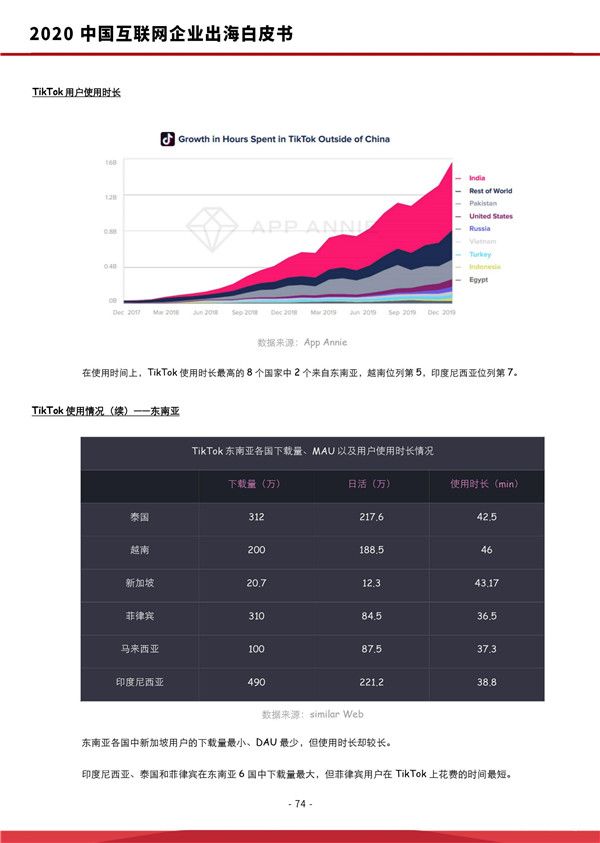 白鲸视频app 20200616104739192.jpg