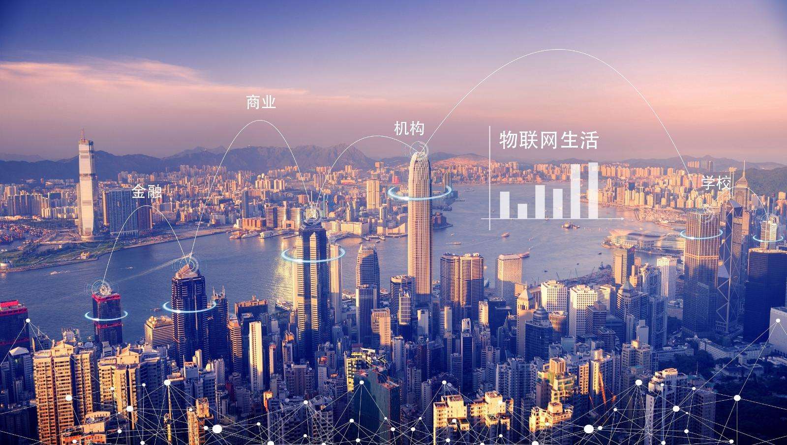 重磅！2020年中国及31省市智慧城市试点及建设情况汇总