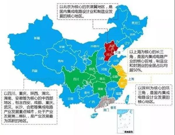 中国大陆芯片产业地图