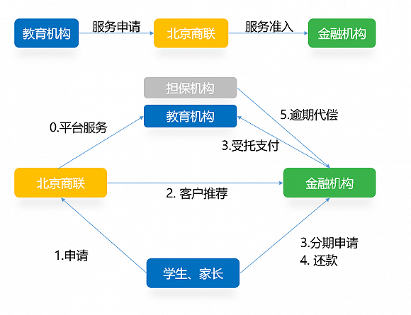 20200815084832465.png 20200815084832465.png