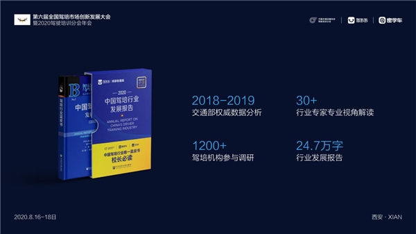 《中国驾培行业发展报告（2020）》发布 拥抱驾培新四化