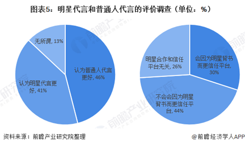 水滴筹怎么提现了 20200830095932245.png