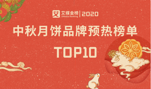 2020中秋月饼品牌预热榜单TOP10，提前种草中秋月饼购入清单