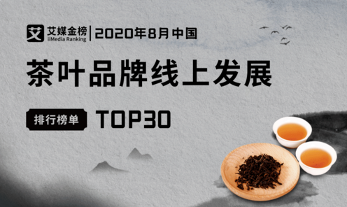 2020年8月中国茶叶品牌线上发展排行榜单TOP30