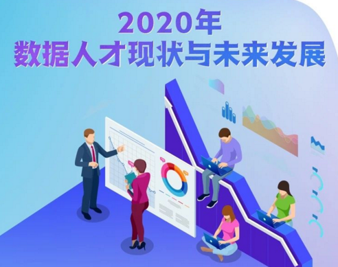 大数据告诉你2020年数据人才现状与未来发展