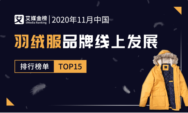 2020年11月中国羽绒服品牌线上发展排行榜单TOP15