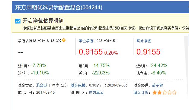 去年亏11.6%今年再亏8.94%  基民对东方基金薛子徵绝望怒吼