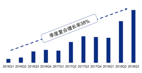 盘点 | 回顾2020，探索2021新茶饮市场发展8大趋势