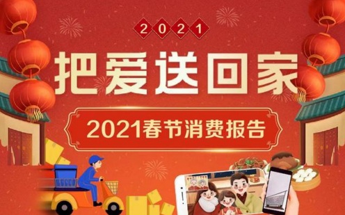 阿里巴巴发布2021春节报告：快递发货量为去年4倍