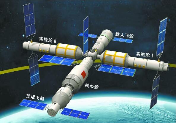 天和核心舱成功发射 中国空间站建造全面开启