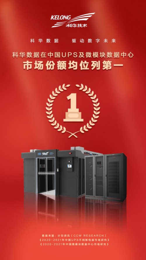 2020年中国UPS及微模块数据中心市场份额，科华数据双双斩获第一