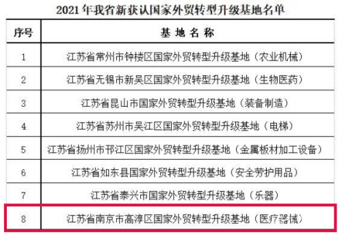 商务部：南京高淳“国家外贸转型升级基地”榜上有名