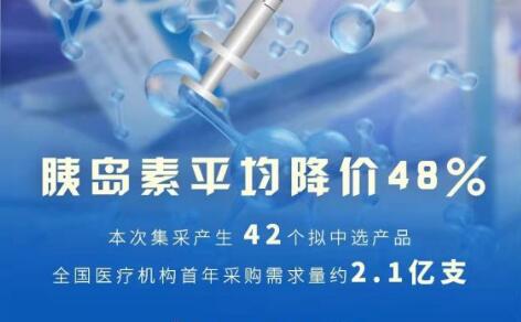 胰岛素降价48% 第六批国家组织药品集采产生拟中选结果