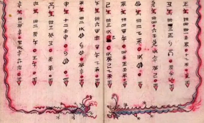 中国水书文字与华夏多地出土文物刻画符号相同