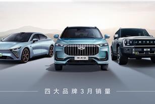 出口保持中国汽车第一，奇瑞集团一季度销量53万辆