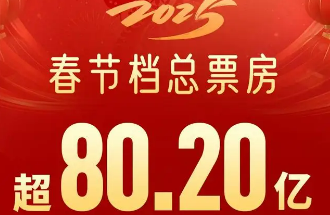 新年新飞跃！2025年春节档票房创中国影史纪录