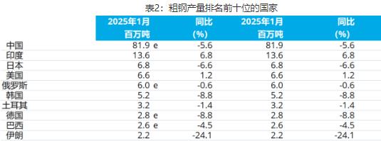 表2.jpg