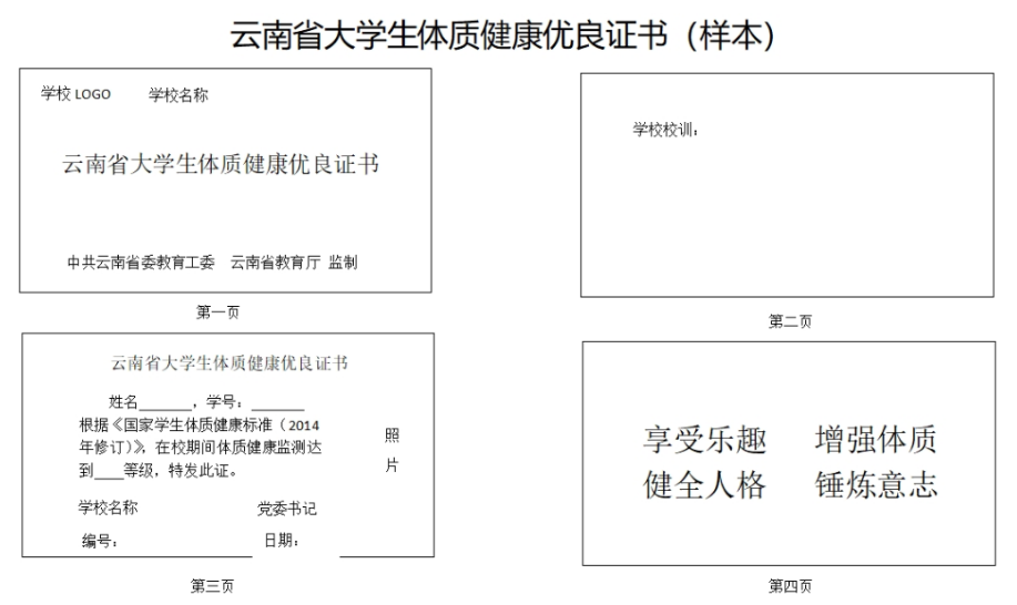 云南在92所高校推行“身体倍儿棒”证书